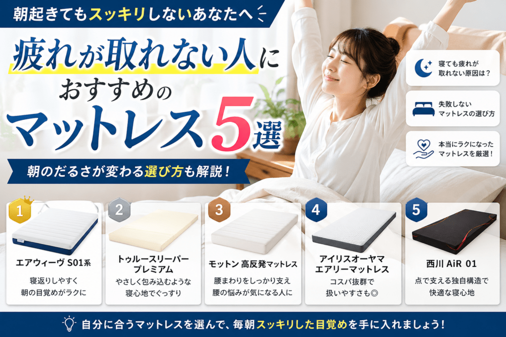 疲れが取れない人におすすめのマットレス5選｜朝のだるさを改善する寝具比較イメージ