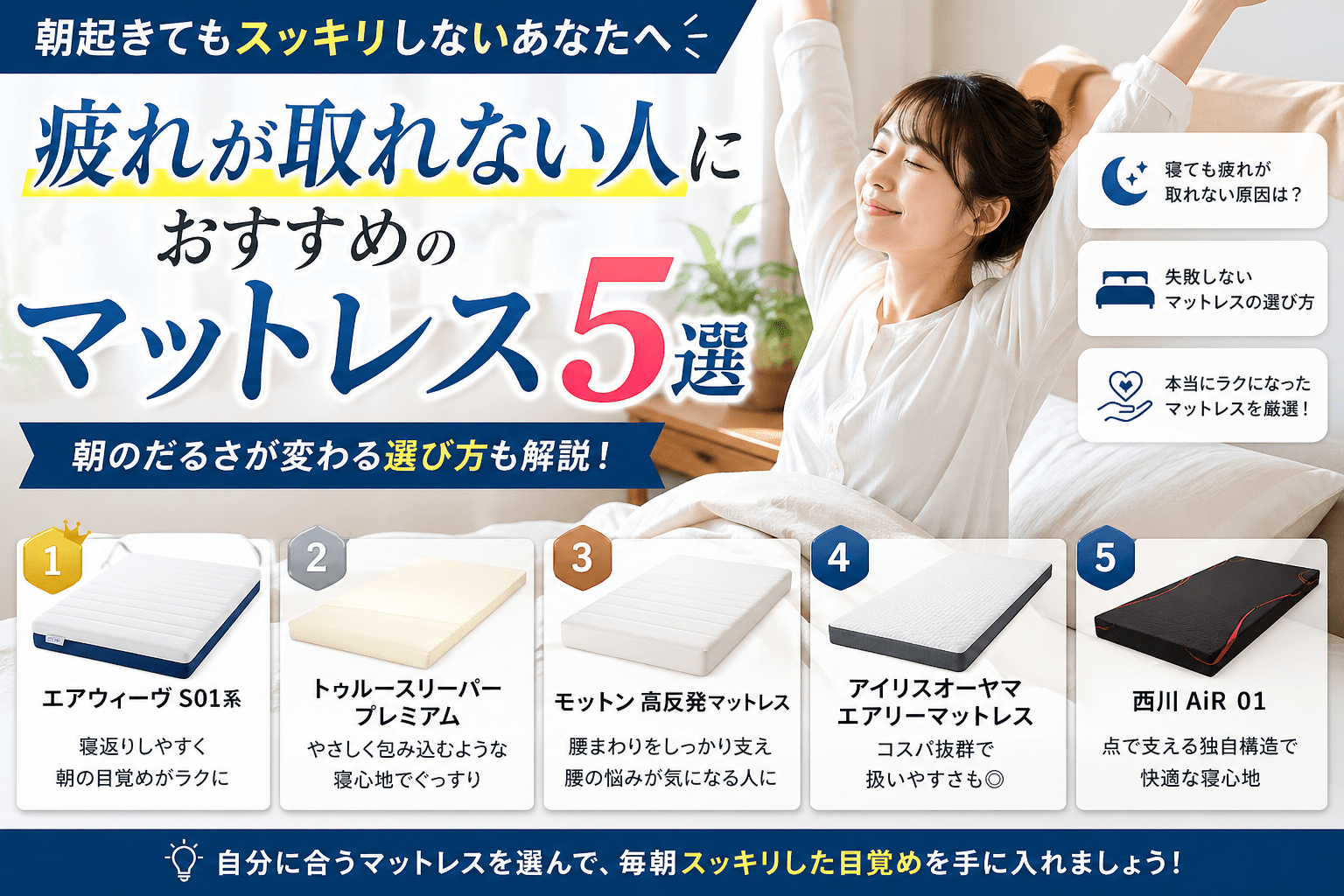 疲れが取れない人におすすめのマットレス5選｜朝のだるさを改善する寝具比較イメージ